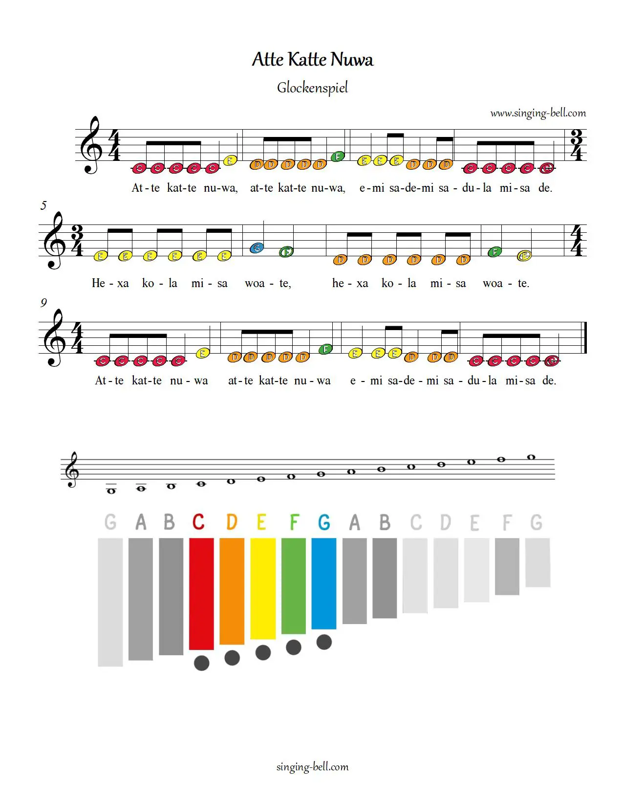 Atte Katte Nuwa free xylophone glockenspiel sheet music color notes chart pdf