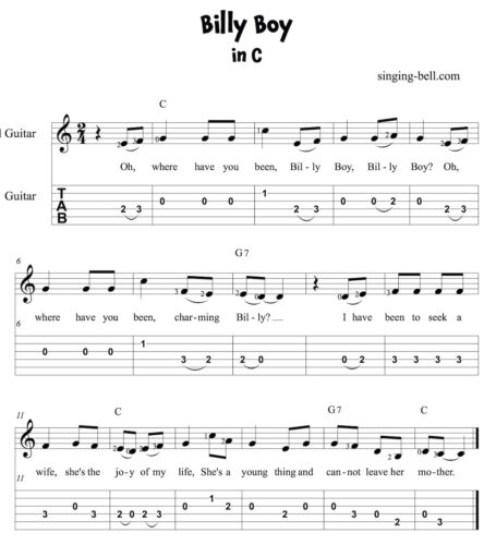 Billy Boy Easy Guitar Sheet Music with notes and tablature in C.