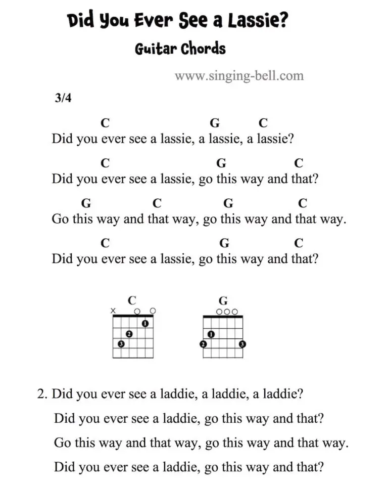 35 Super Easy Guitar Songs for Kids + Free Sheet Music