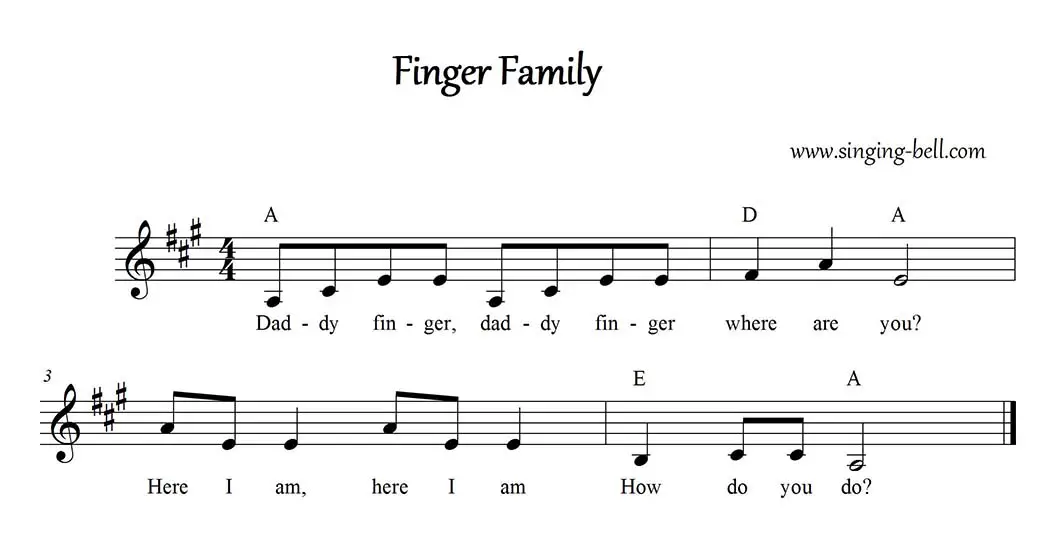 Finger Family in A major easy piano sheet music notes chords