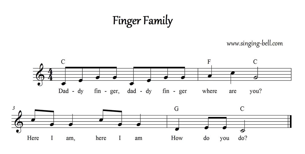 Finger Family in C major easy piano sheet music notes chords