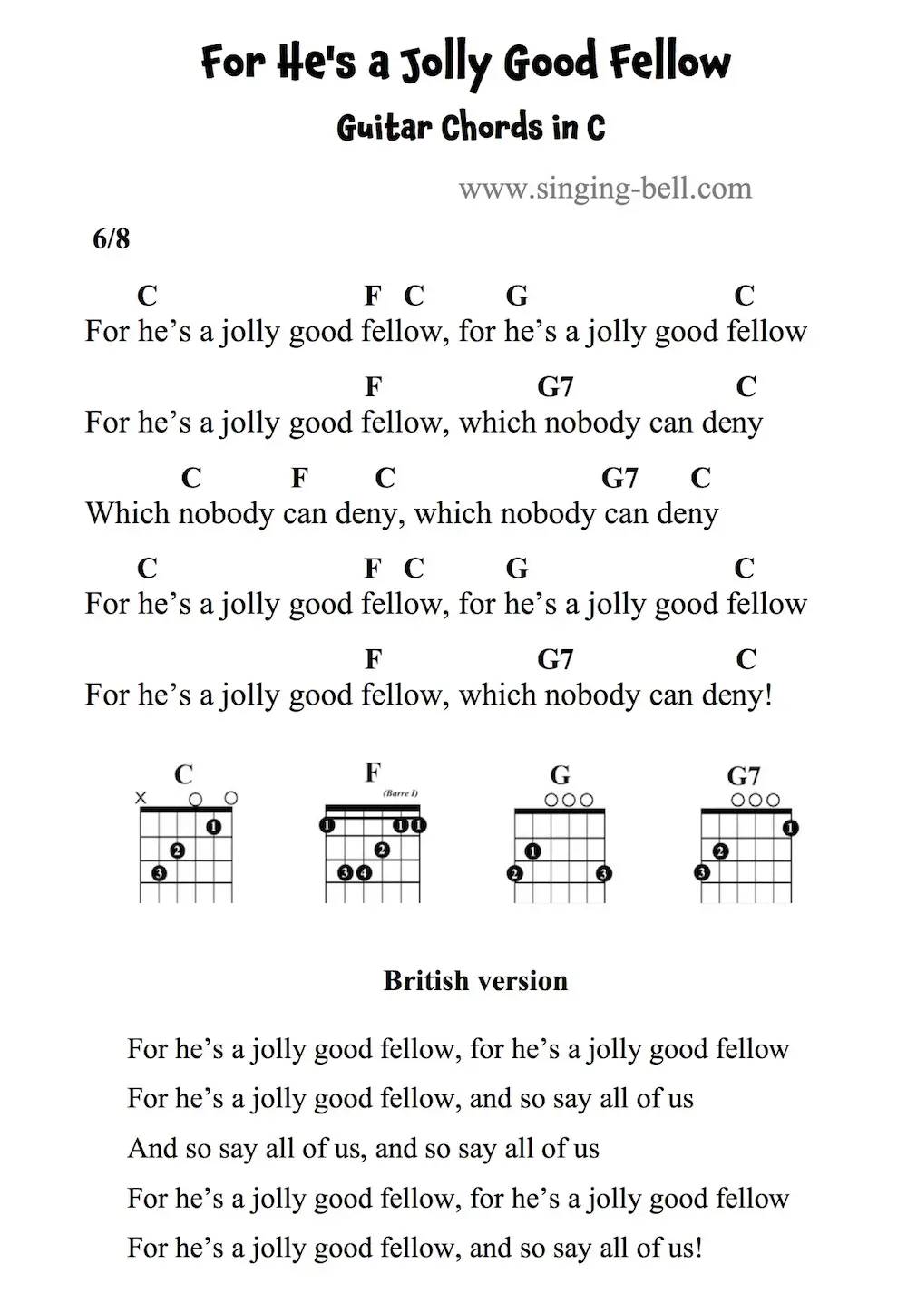 For He's a Jolly Good Fellow Guitar Chords and Tabs in C.