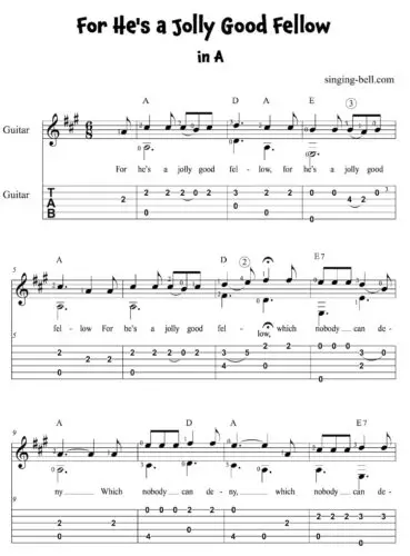 For He's a Jolly Good Fellow Easy Guitar Sheet Music with notes and tablature in A - page 1.