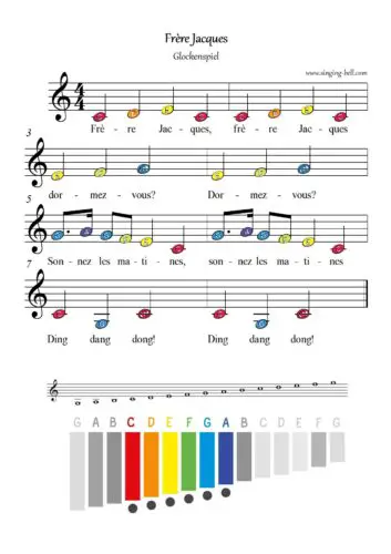 Frere Jacques free xylophone glockenspiel sheet music color notes chart pdf