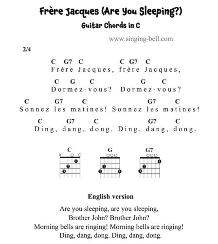 Frère Jacques Guitar Chords and Tabs in C.