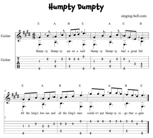 Humpty Dumpty Easy Guitar Sheet Music with notes and tablature in E.