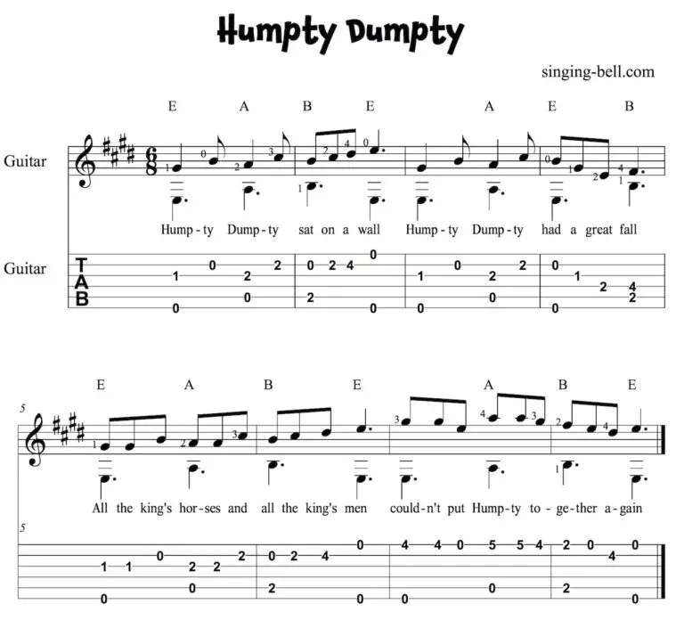 Humpty Dumpty Guitar Chords, Tabs, Sheet Music PDF Free