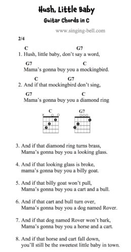 Hush Little Baby Guitar Chords and Tabs in C.
