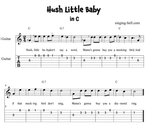 Hush, Little Baby Easy Guitar Sheet Music with notes and tablature in C.