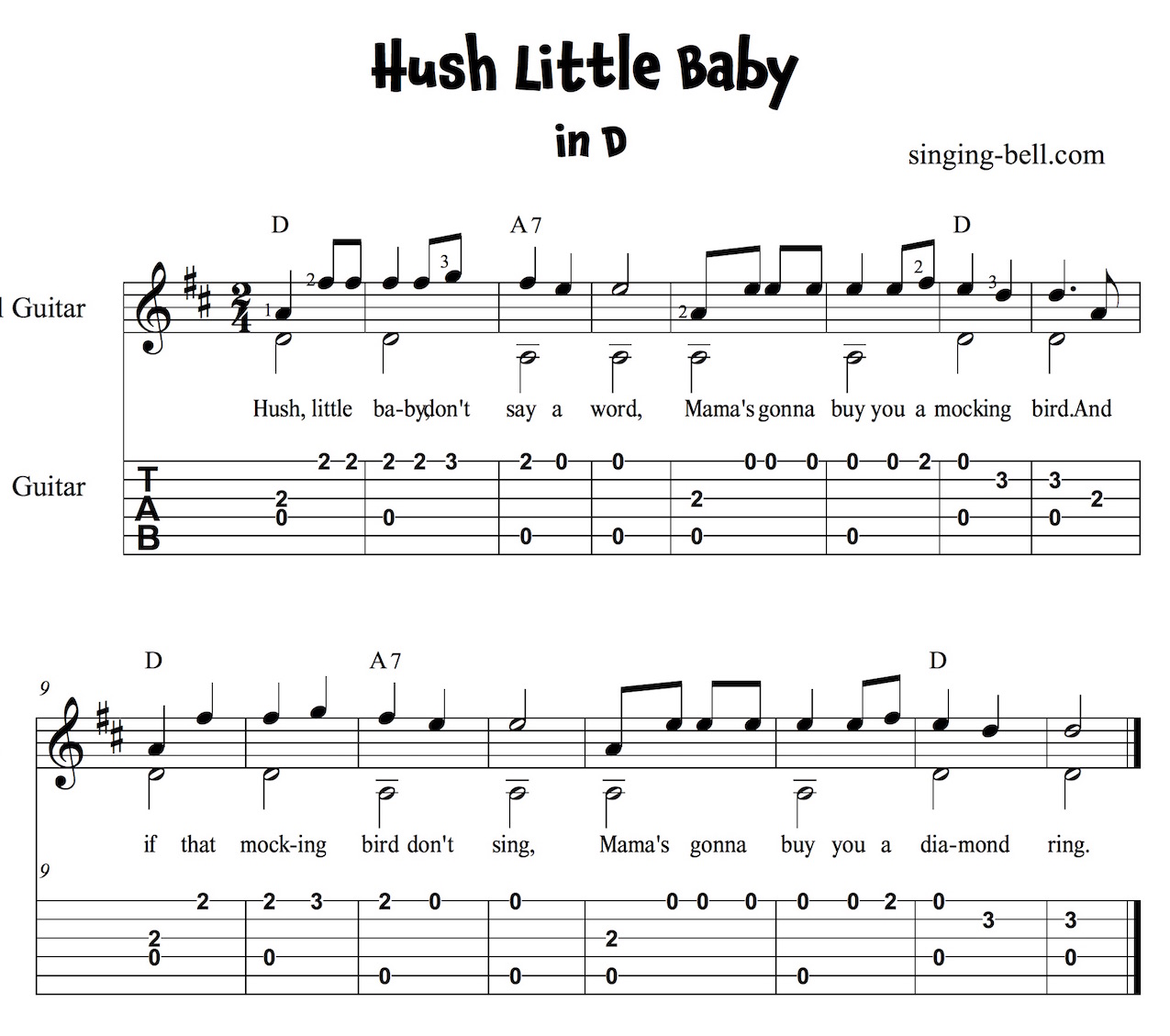 Hush, Little Baby Easy Guitar Sheet Music with notes and tablature in D.