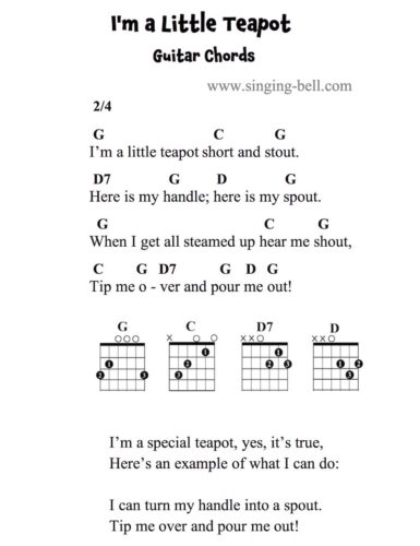 I'm a Little Teapot Guitar Chords and Tabs in G.