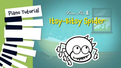 Itsy-Bitsy Spider on the Piano – Piano Tutorial, Notes, Chords, Sheet Music