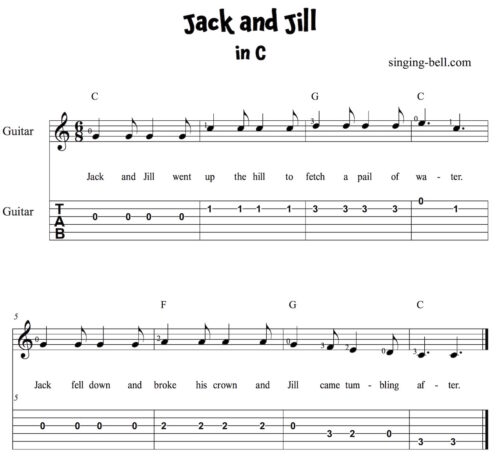 Jack and Jill Easy Guitar Sheet Music with notes and tablature in C.