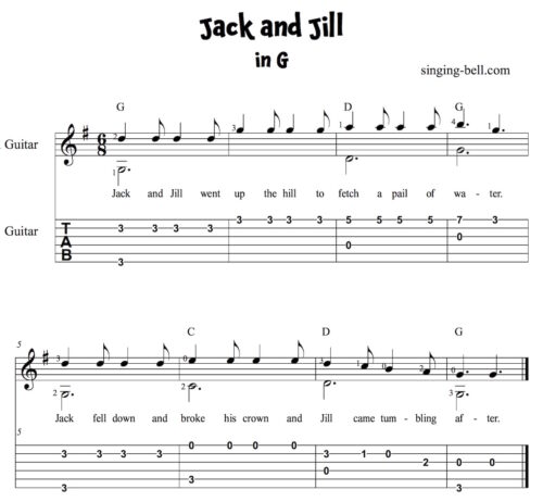 Jack and Jill Easy Guitar Sheet Music with notes and tablature in G.