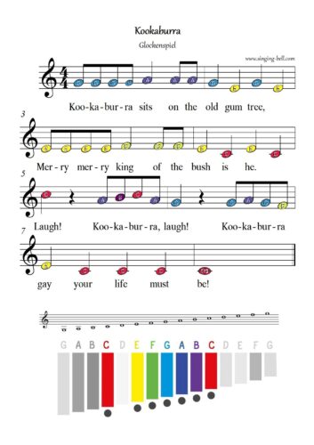 Kookaburra free xylophone glockenspiel sheet music color notes chart pdf