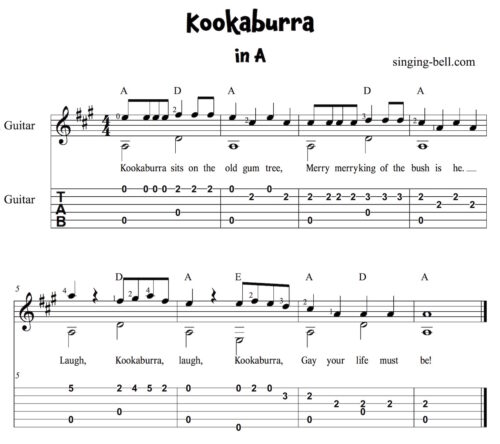 Kookaburra Easy Guitar Sheet Music with notes and tablature in A.