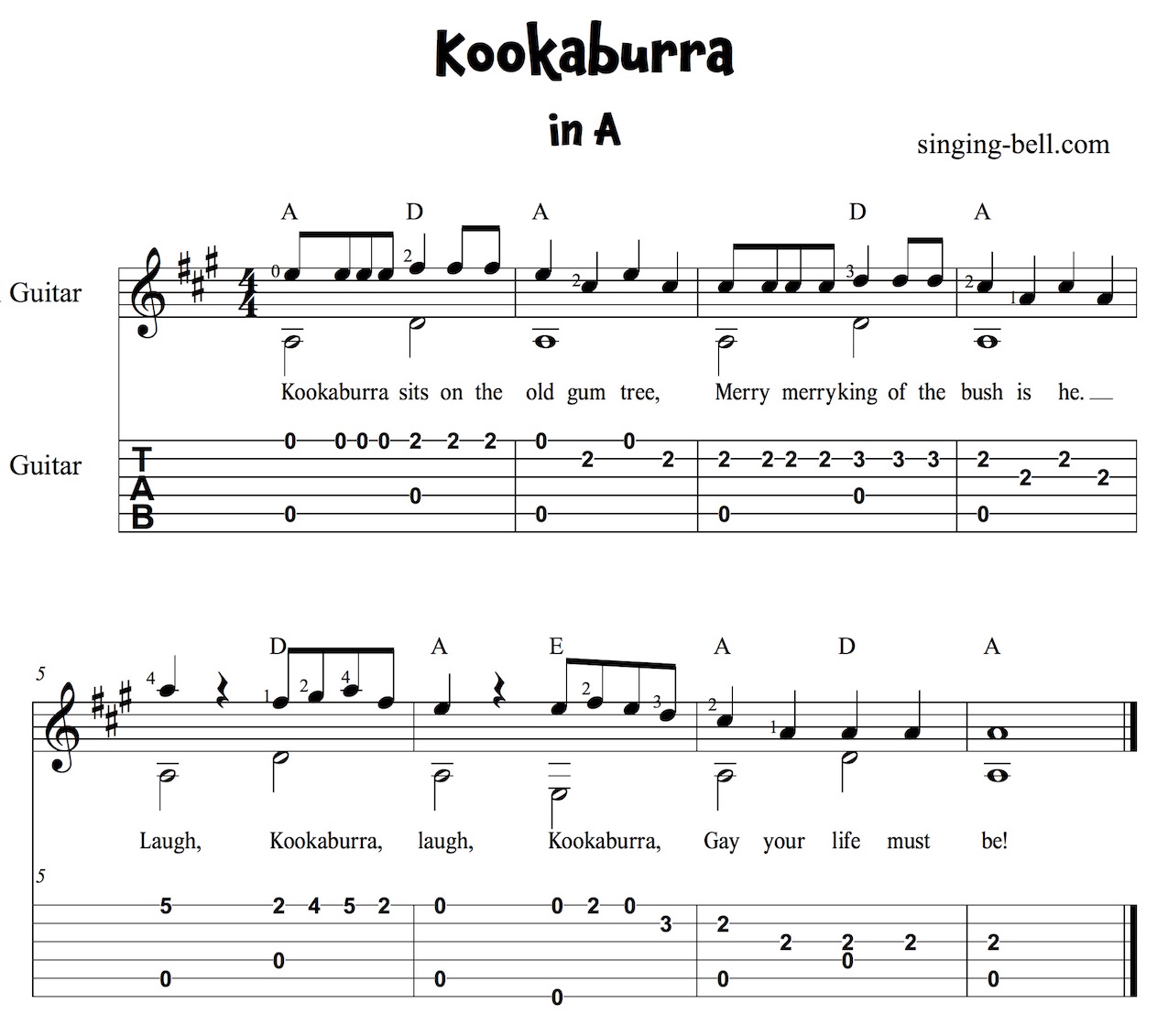 Kookaburra Easy Guitar Sheet Music with notes and tablature in A.