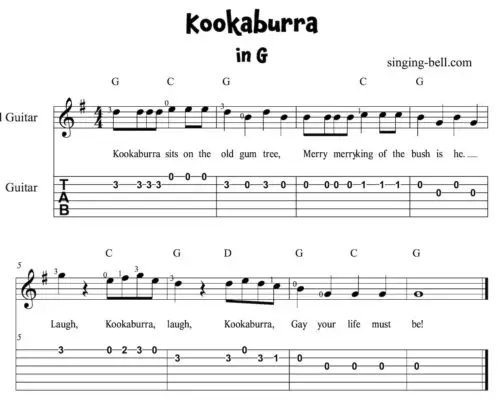 Kookaburra Easy Guitar Sheet Music with notes and tablature in G.