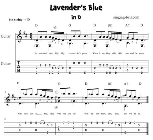 Lavender's Blue Easy Guitar Sheet Music with notes and tablature in D.
