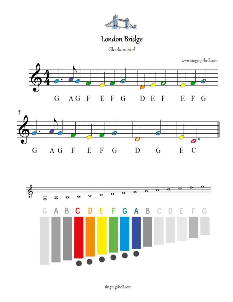 London Bridge Is Falling Down free xylophone glockenspiel sheet music color notes chart pdf