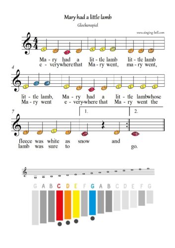 Mary had a little lamb free xylophone glockenspiel sheet music color notes chart pdf