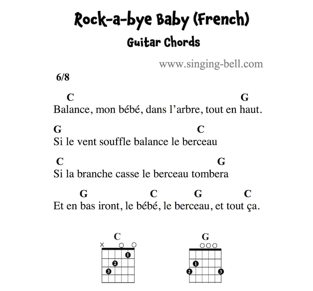 rock on guitar chords