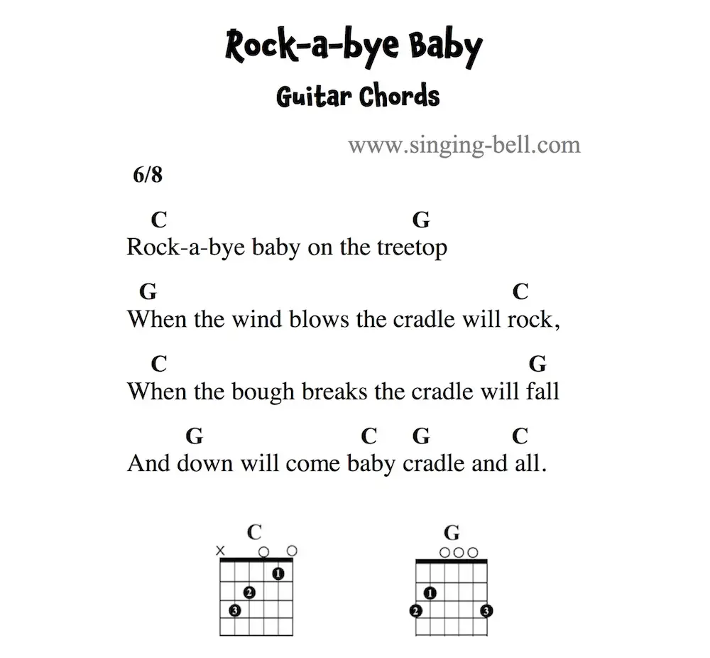Rock-a-bye Baby Guitar Chords and Tabs in C major.