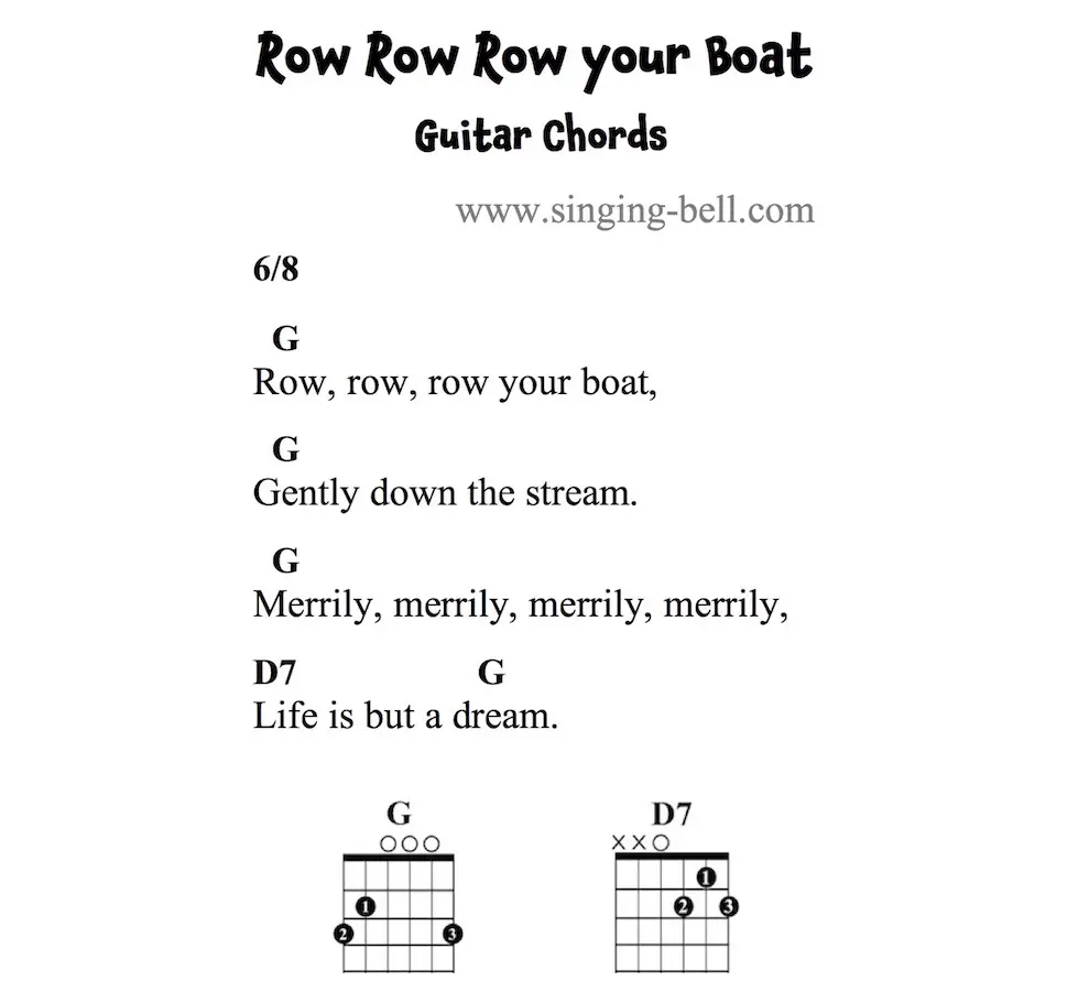 Row Row Row your Boat Easy Guitar Chords and Tabs in G.