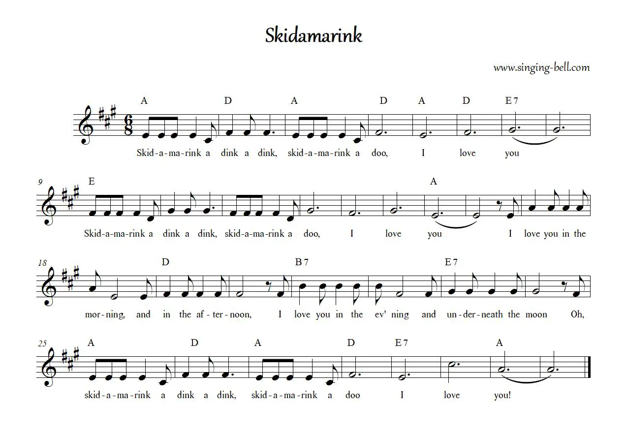 skidamarink easy piano sheet music notes chords beginners pdf