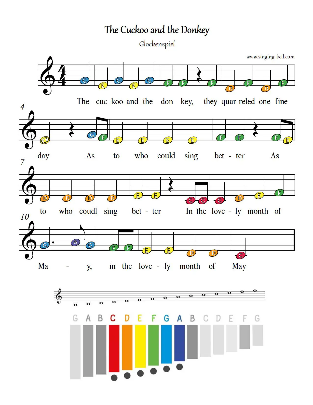 The Cuckoo and the Donkey free xylophone glockenspiel sheet music color notes chart pdf