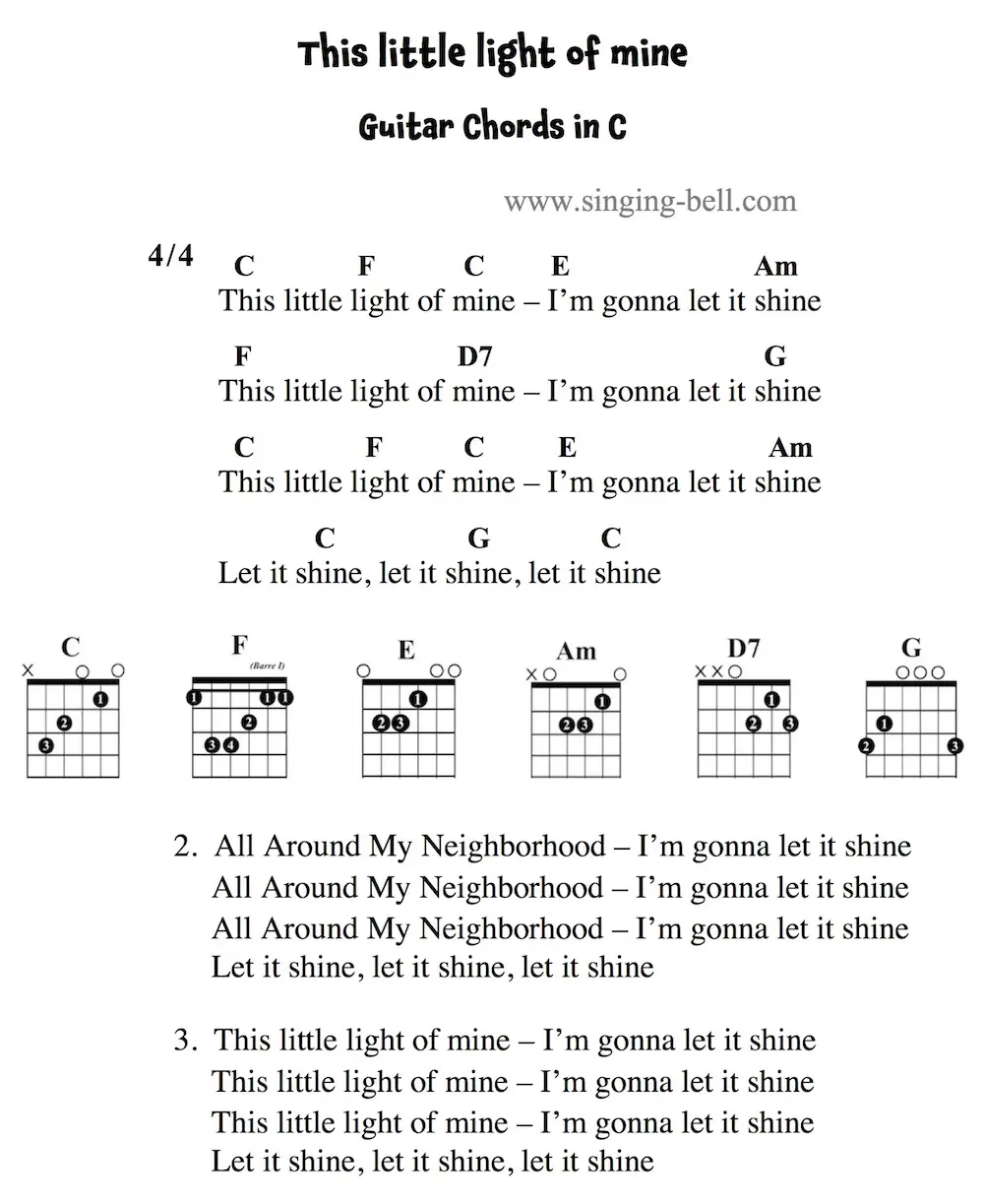 This little light of mine Easy Guitar Chords and Tabs in C major.