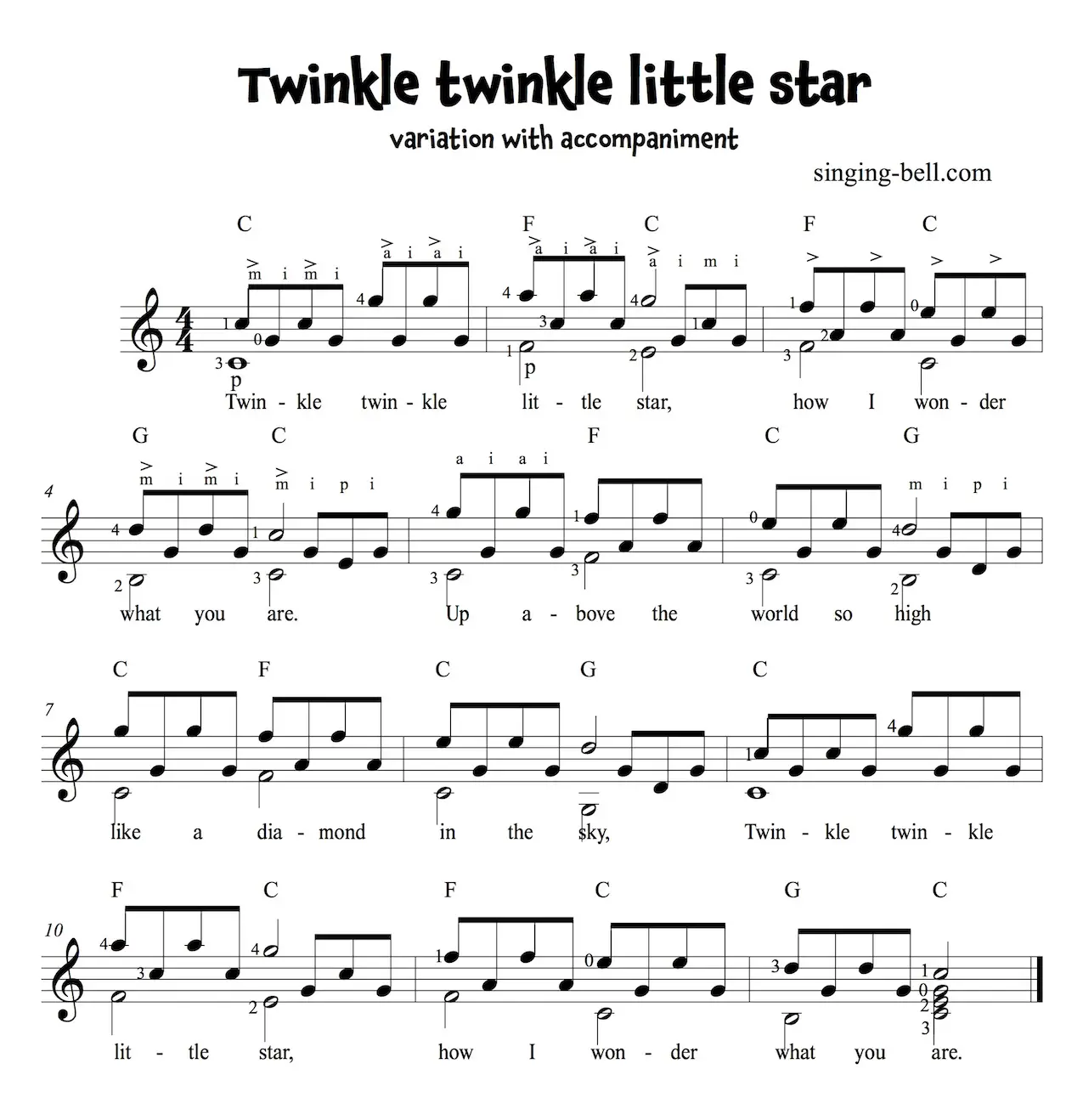 Twinkle twinkle little star Variation with accompaniment Easy Beginners Guitar Sheet Music with chords in C major.