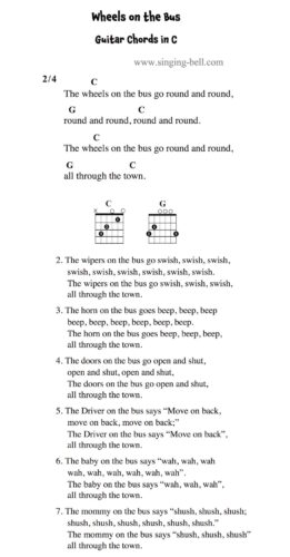 Wheels on the Bus Easy Guitar Chords and Tabs in C.