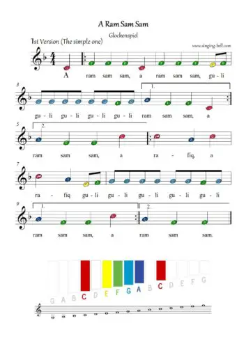 A Ram Sam Sam-Simple free xylophone glockenspiel sheet music color notes chart pdf