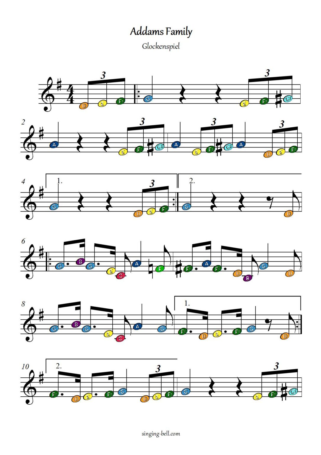 The Addams Family Theme for Glockenspiel / Xylophone