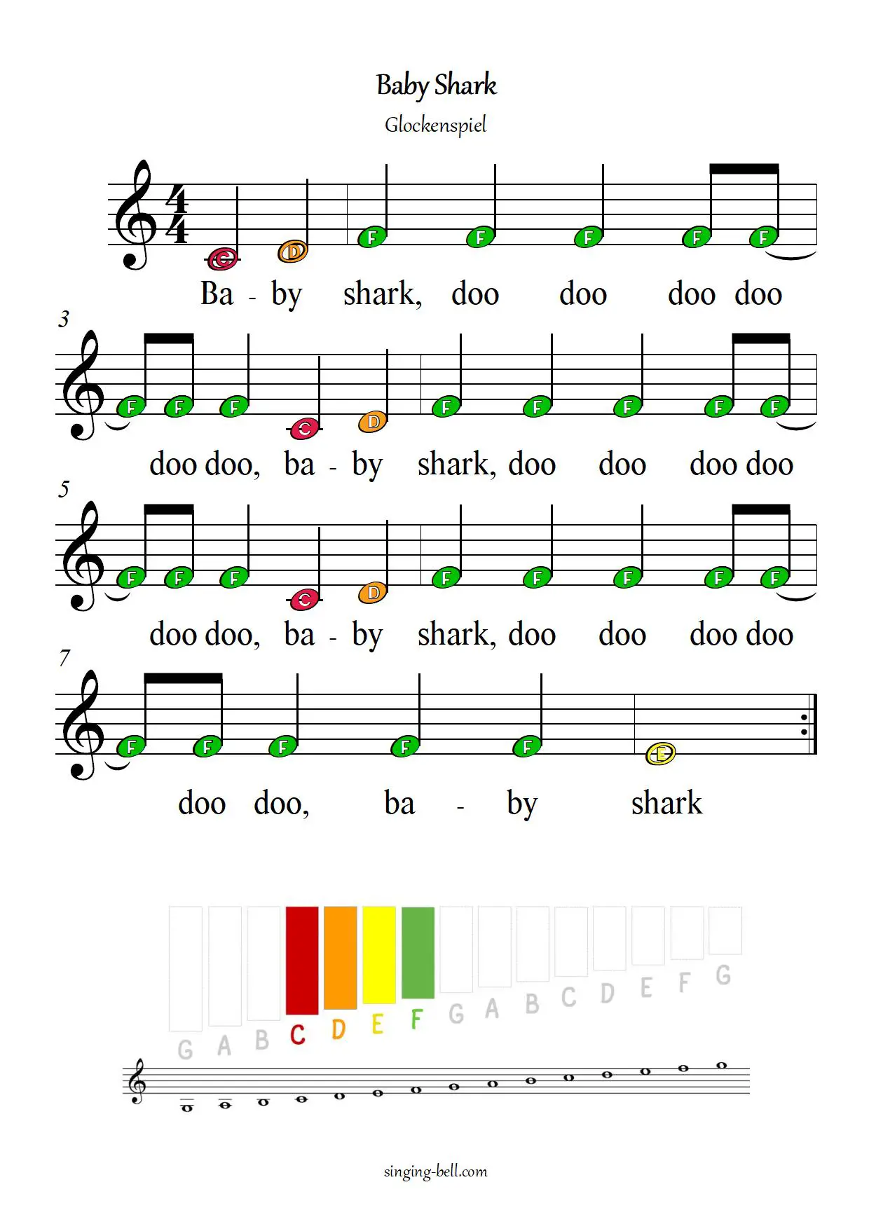 Baby Shark free xylophone glockenspiel sheet music letters color notes chart pdf