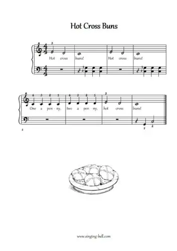 Hot Cross Buns easy piano sheet music notes chords beginners pdf