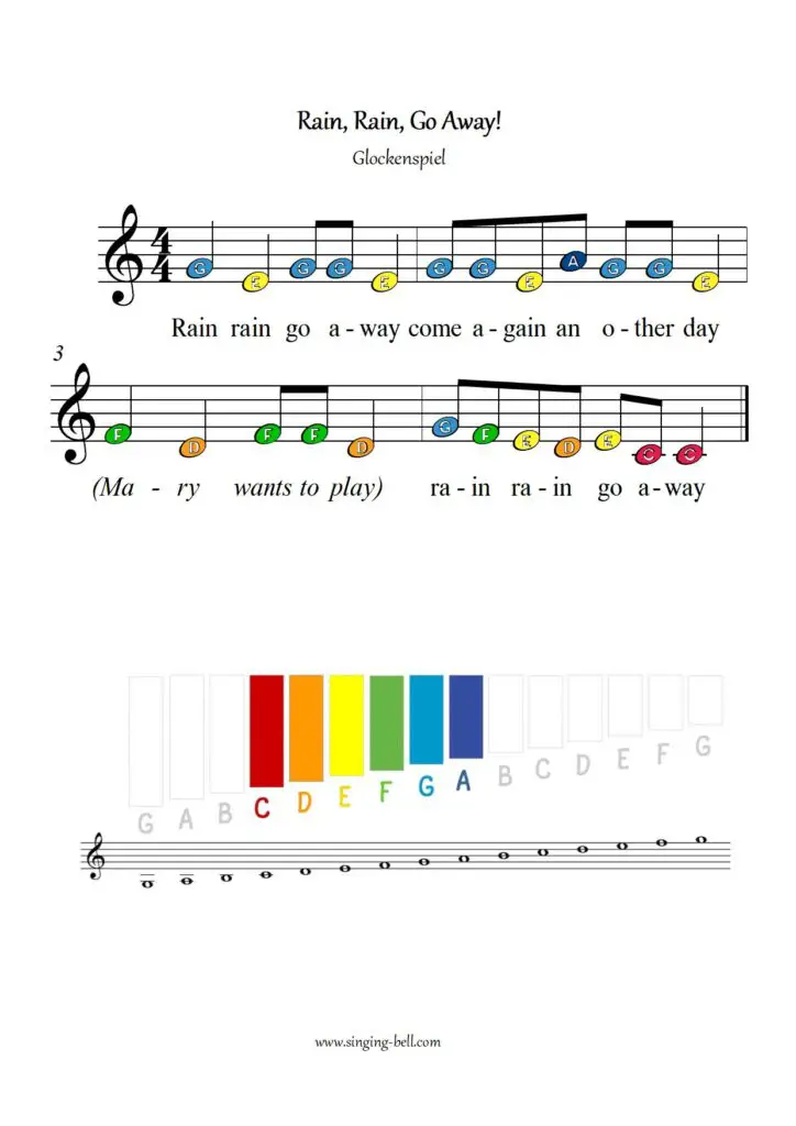 30+ Easy Music Sheets with Letters Glockenspiel/Xylophone
