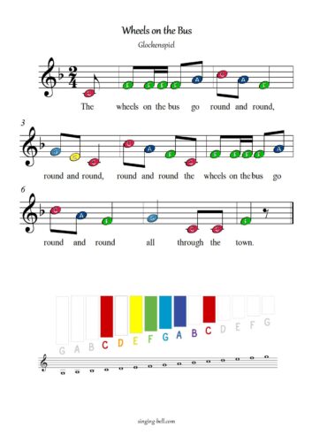 Wheels on the Bus free xylophone glockenspiel sheet music color letter notes chart pdf