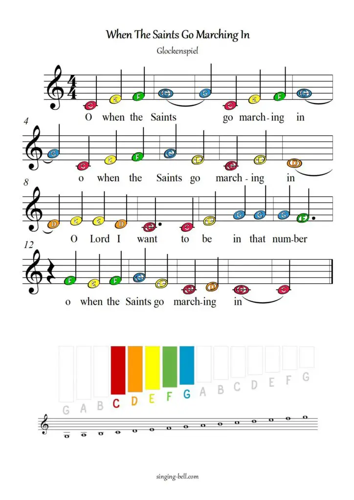 When The Saints Go Marching In free xylophone glockenspiel sheet music letters color notes chart pdf