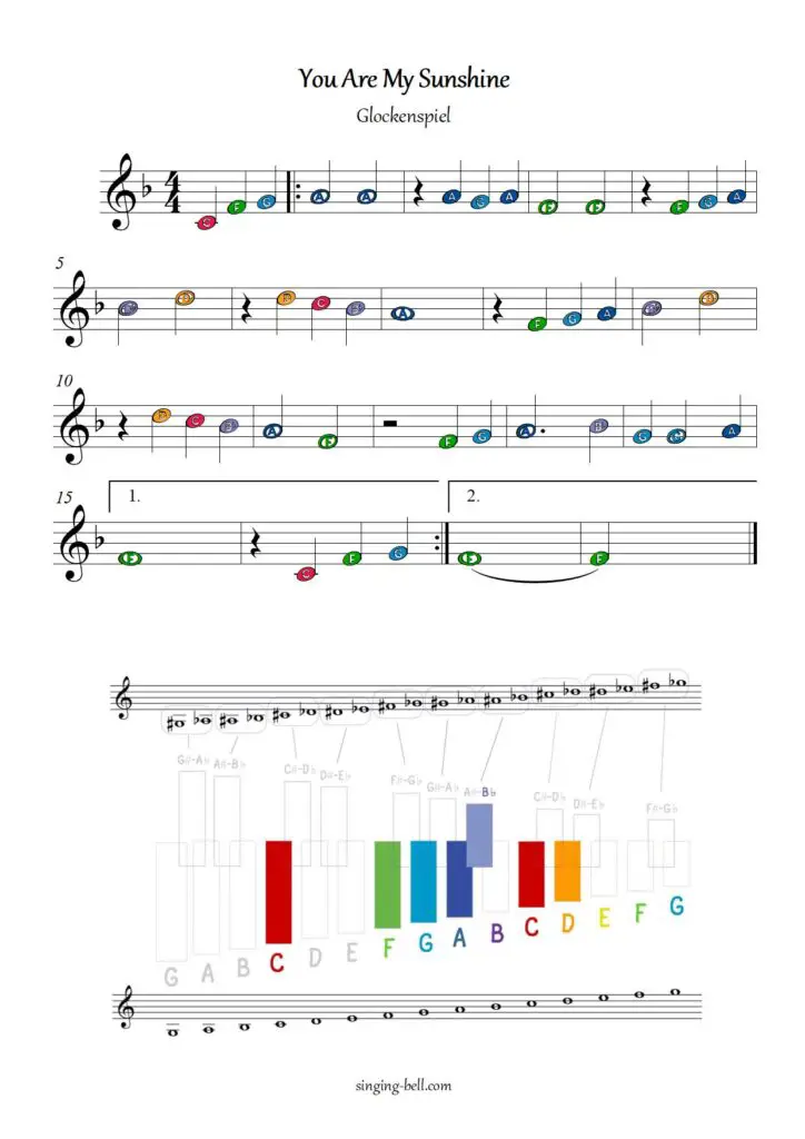 You Are My Sunshine_Glockenspiel_Chroma_Singing-bell : Singing Bell You Are My Sunshine free xylophone glockenspiel sheet music notes chart pdf