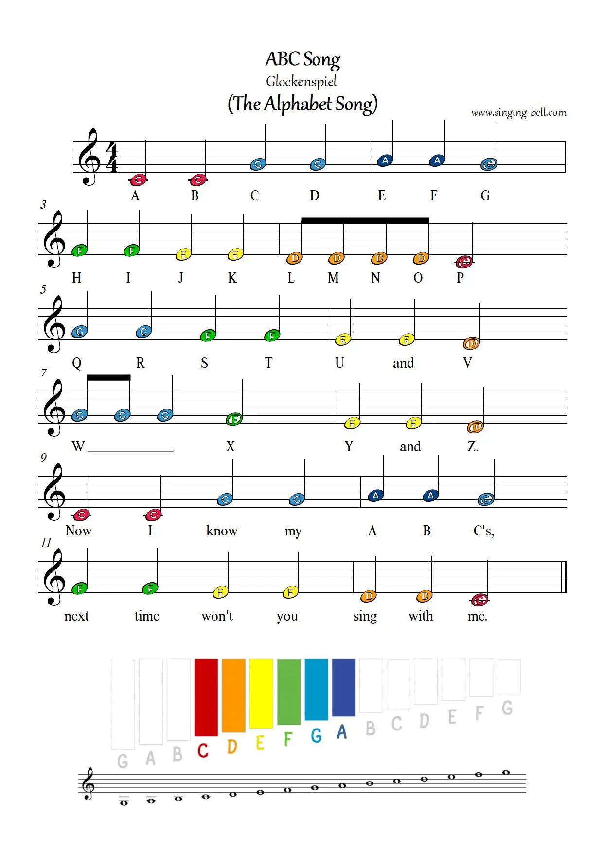 ABC Alphabet Song free xylophone glockenspiel sheet music color notes chart pdf