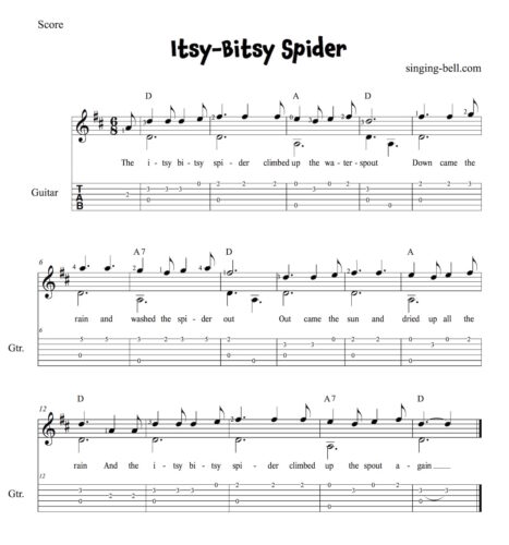 Itsy Bitsy Spider Easy Fingerpicking Guitar Sheet Music with Notes and Tablature.