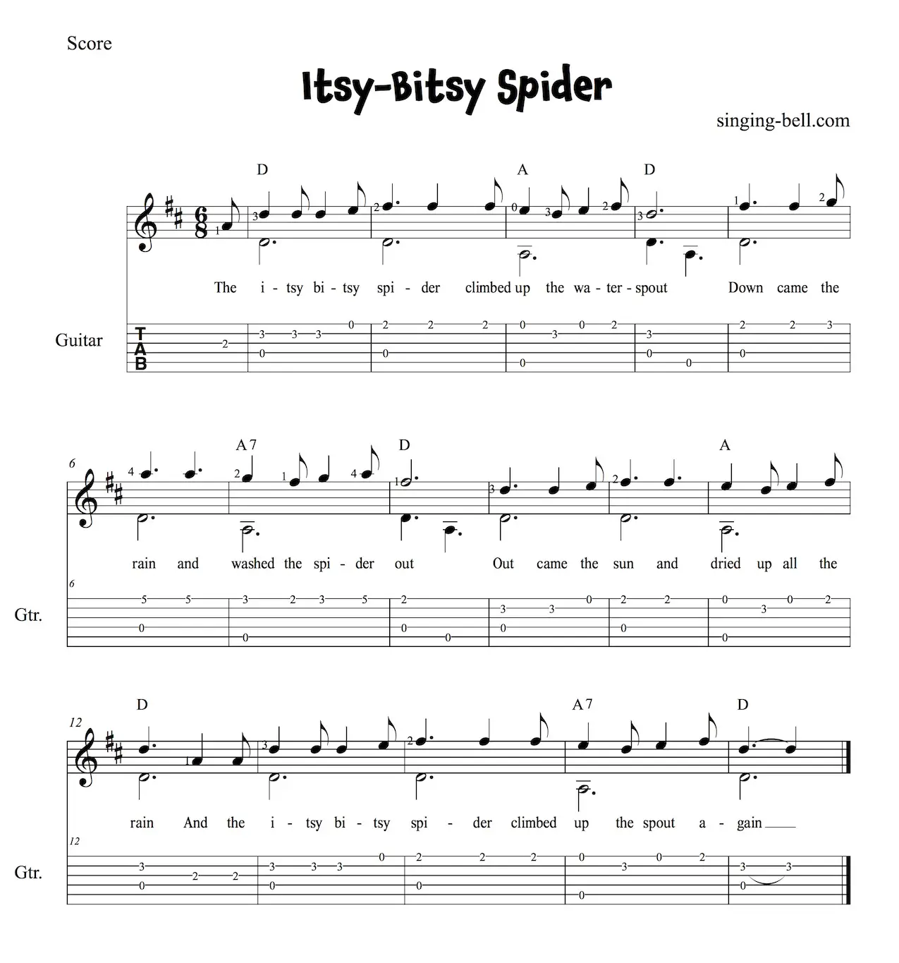 Itsy Bitsy Spider Easy Fingerpicking Guitar Sheet Music with Notes and Tablature.