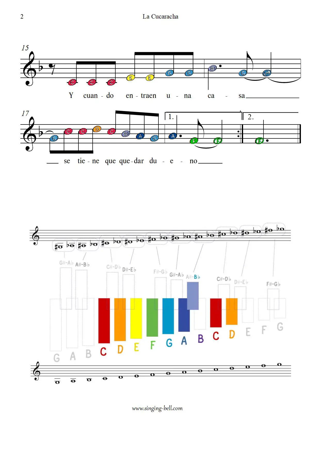 La Cucaracha p.2 free xylophone glockenspiel sheet music color notes chart pdf