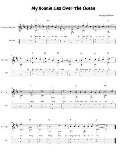 My Bonnie Lies Over The Ocean Easy Fingerpicking Guitar Sheet Music with notes chords and tablature.