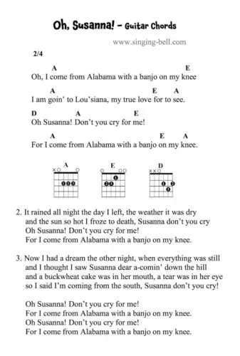 Oh Susanna Easy Guitar Chords and Tabs in A.