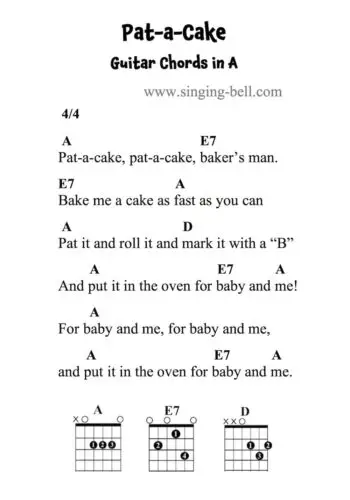 Pat A Cake (Patty Cake) Guitar Chords and Tabs.