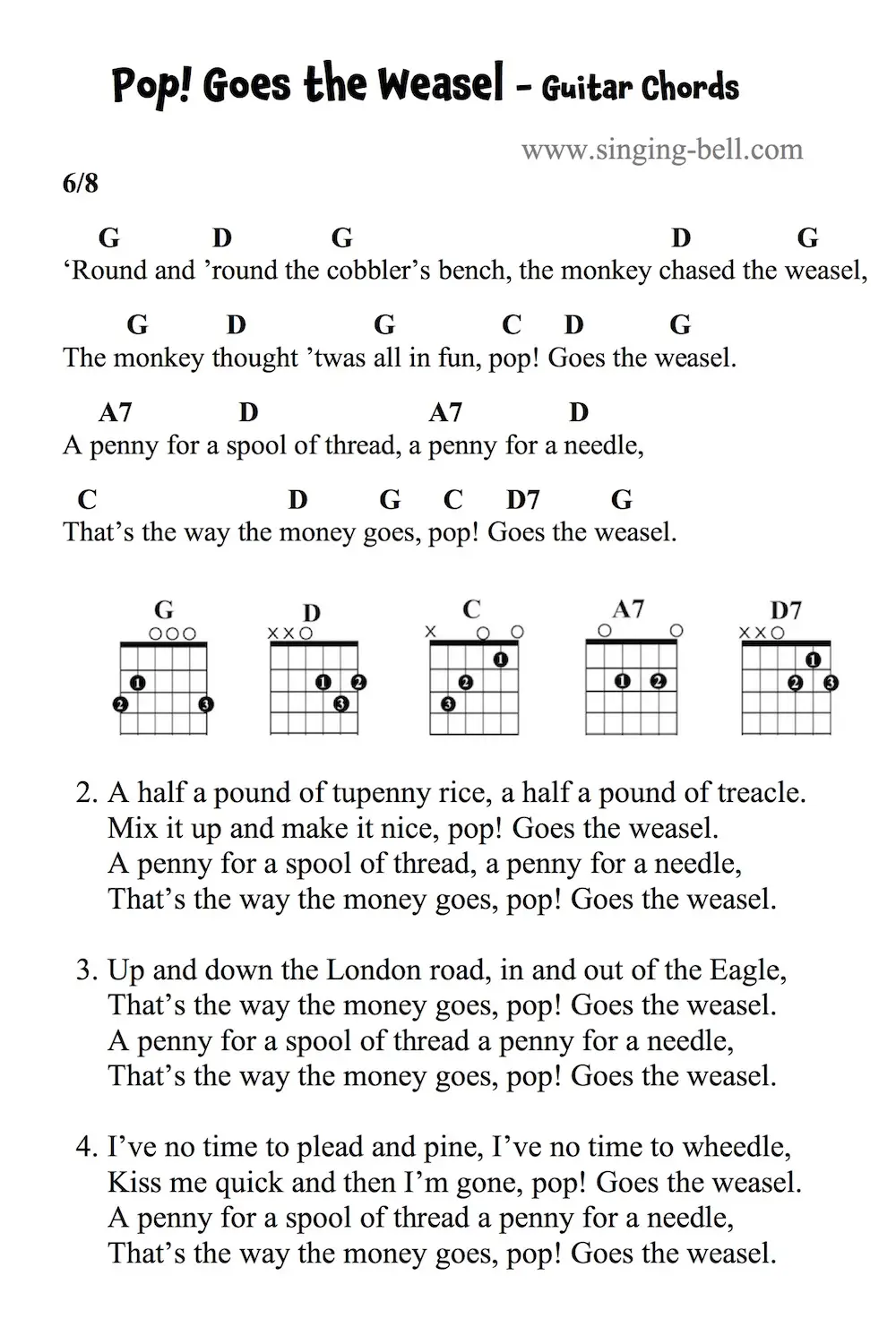 Pop! Goes the Weasel Guitar Chords and Tabs.