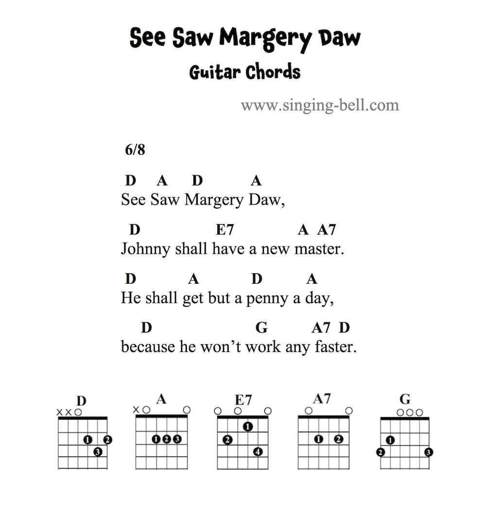 See Saw Margery Daw Guitar Chords and Tabs.